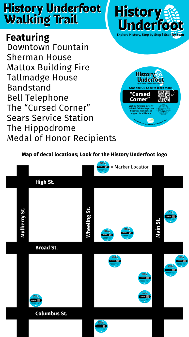Map of Downtown Lancaster showing the locations of the ten History Underfoot Trail sidewalk decals